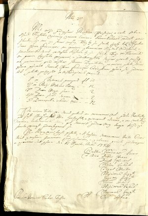 1784.kesztölci előjárok és személyek
