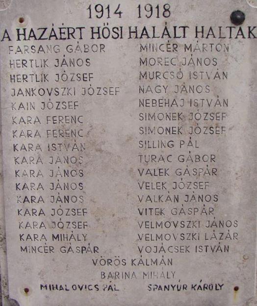 I. világháborús eméktábla a Hősök szobrán